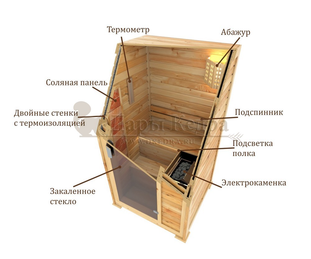 Двухместная угловая финская сауна кабина из кедра с электрокаменкой